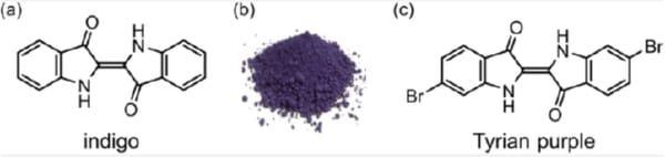 Indigo Dye - Surface Level