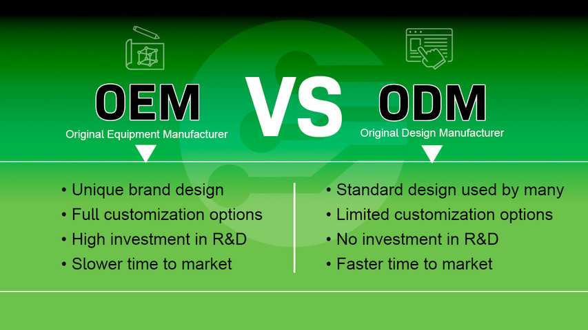OEM vs ODM Comparison Chart
