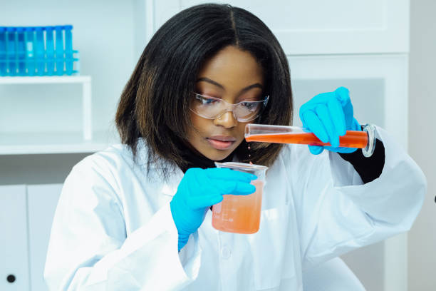 textile-chemical-lab-scale-trial textile-chemical-lab-scale-trial